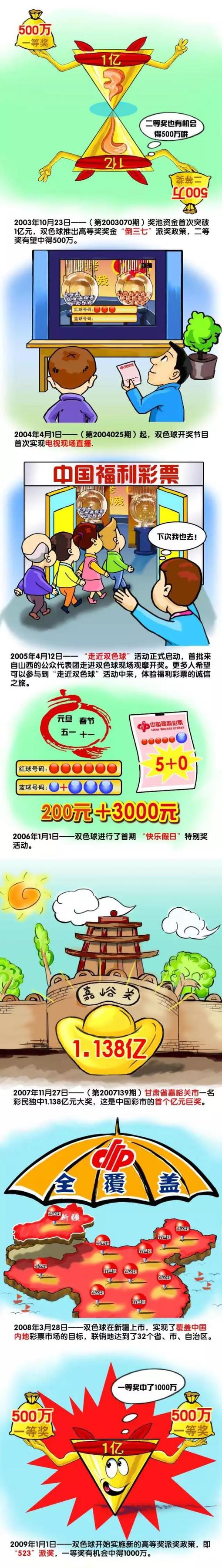 帕尔梅拉斯希望球员做出决定，埃斯特瓦奥-威廉将在明年4月24日年满17岁，意味着他要等到2025年夏天才能登陆欧洲，但帕尔梅拉斯希望尽快敲定交易，就像之前提前卖恩德里克那样。